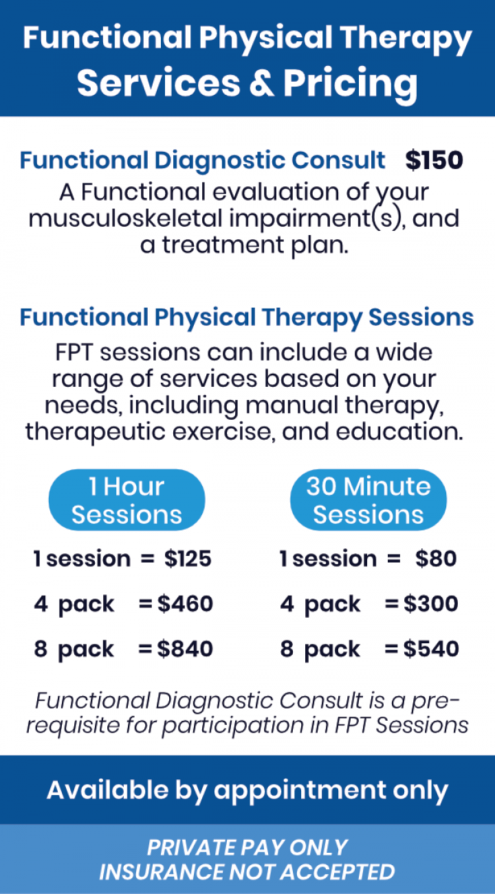 Functional PT pricing