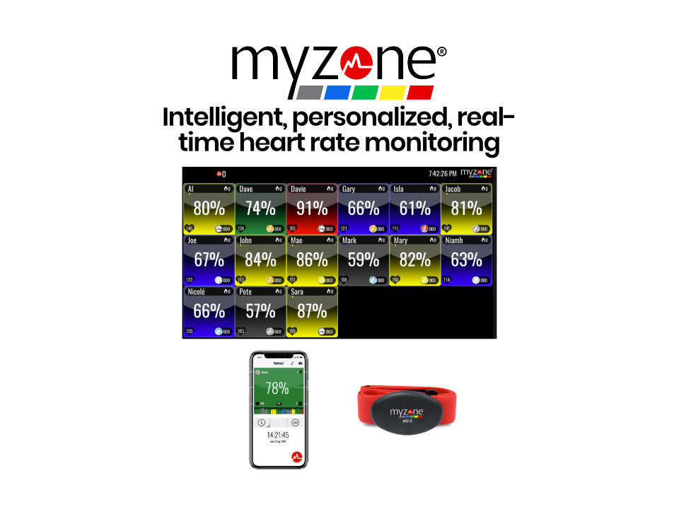 Myzone profile