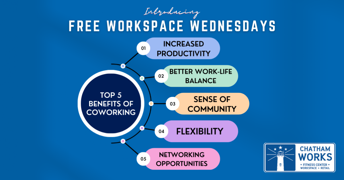 Workspace Weds blog