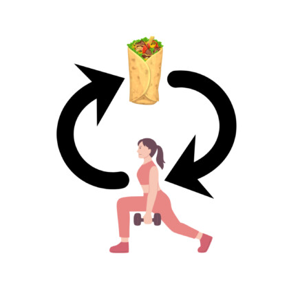 Burrito workout symbiosis