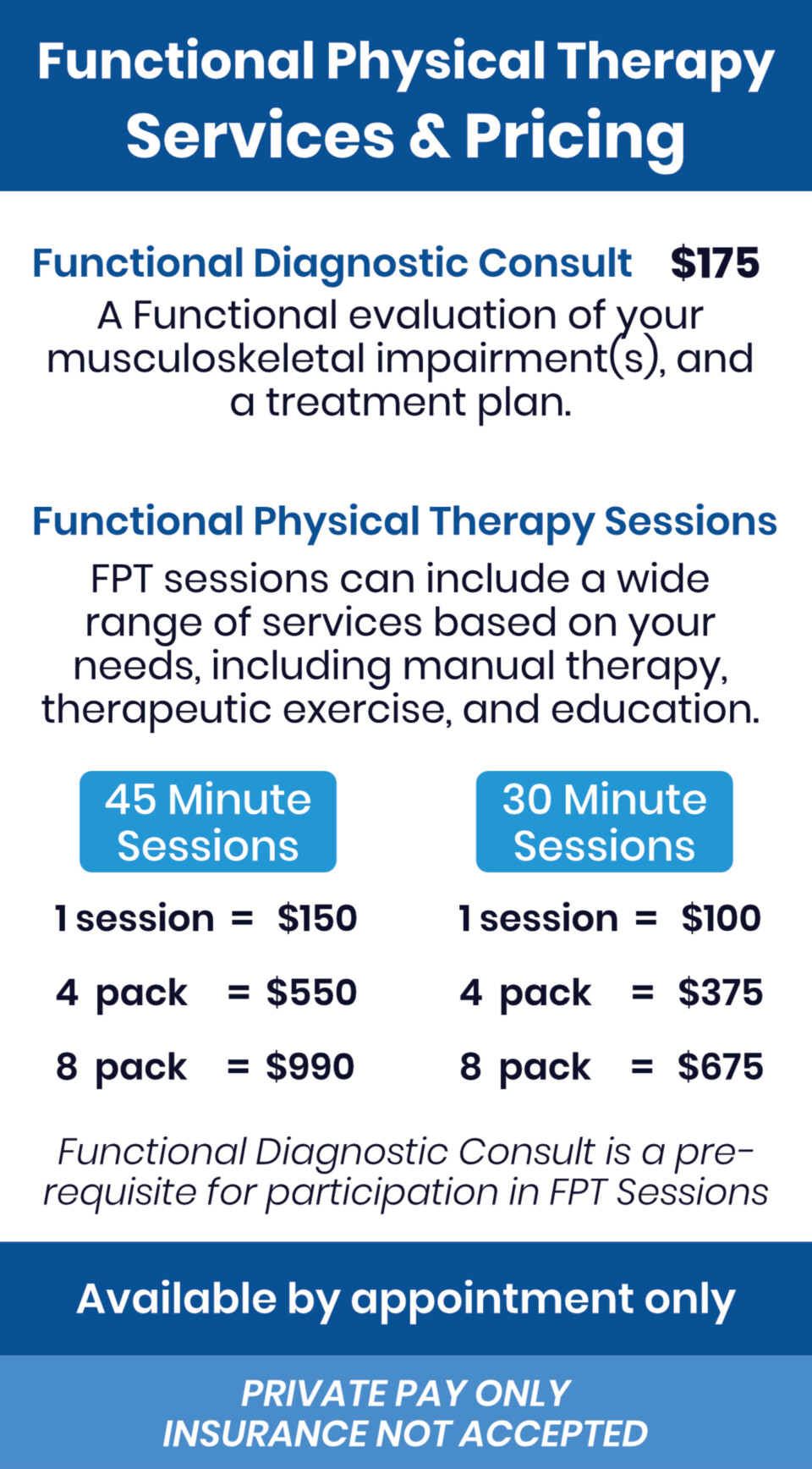 Chatham Works Functional Physical Therapy